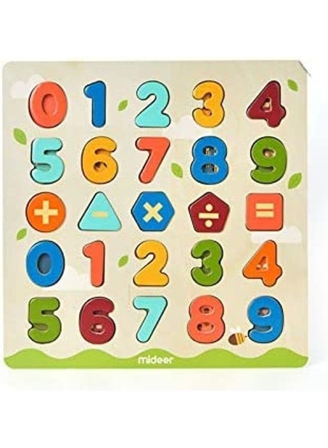 Number Board