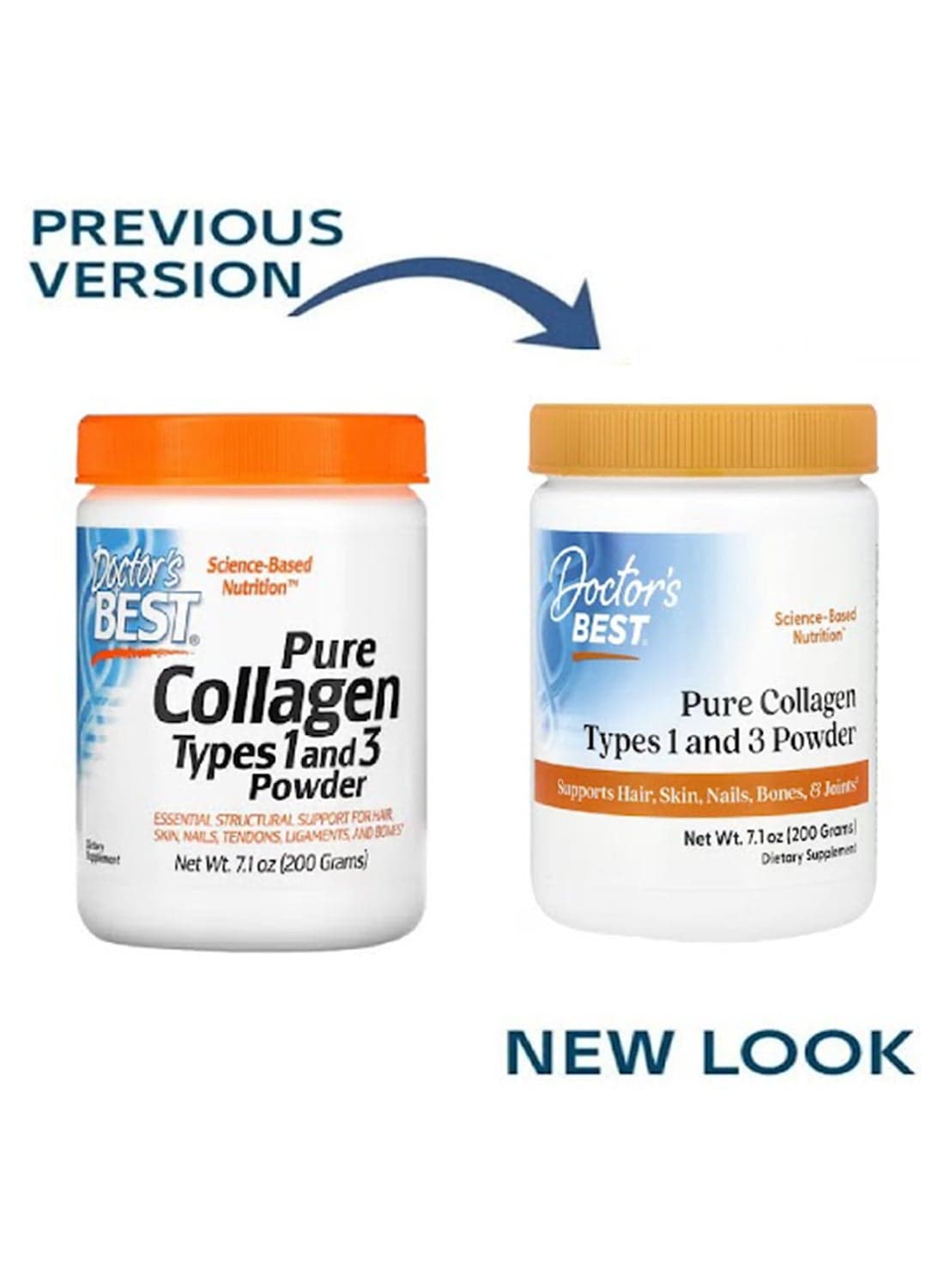 Pure Collagen Types 1 And 3 Powder Dietary Supplement 7.1 Oz (200 G)