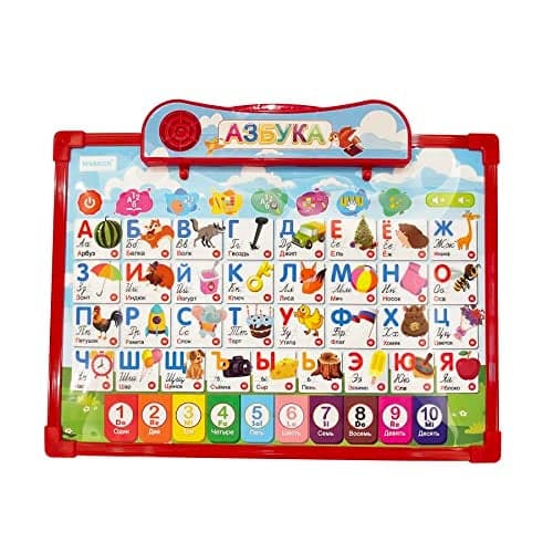 Russian Alphabet Poster for KidsLearn Russian Language Vocabulary Words and PronounceRussian Educational Materials for Toddlers BasicRussian Books for Beginners