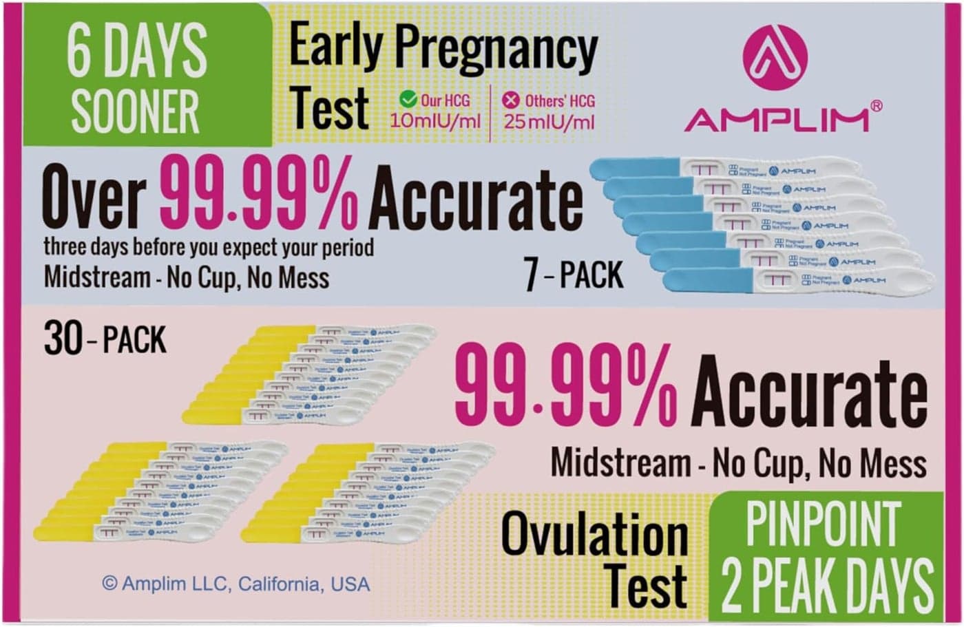 Amplim Pregnancy Test and Ovulation Tests Kit 37 Pack Bulk Early Detection HCG LH Sticks 9999 Accurate at Home Predictor 6 Days Early Result Extra Sensitive Fertility Tracker