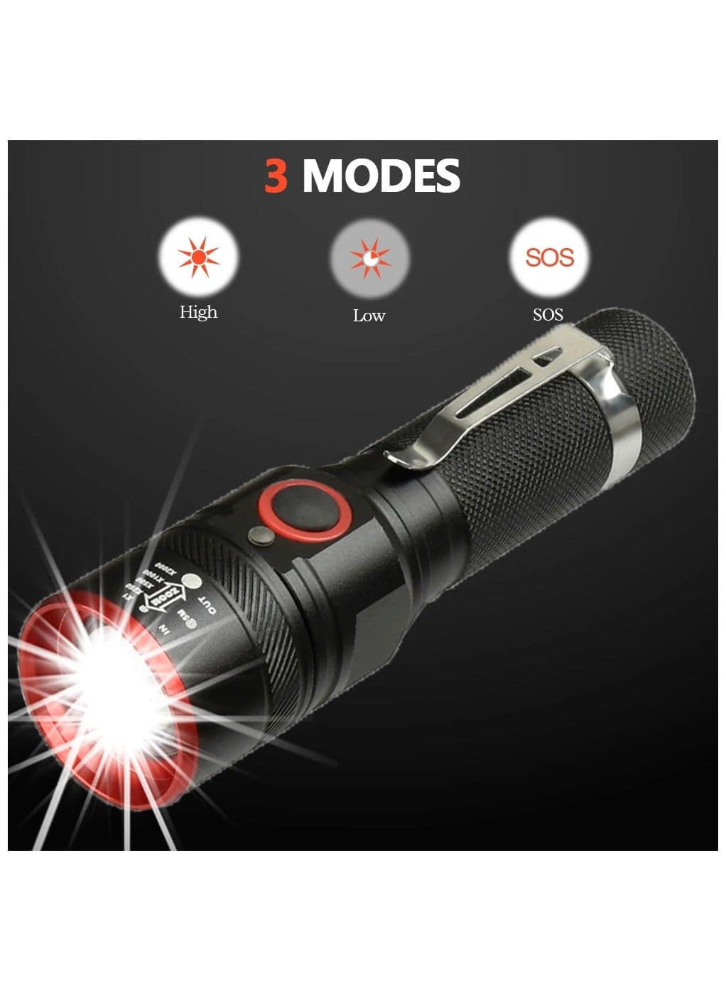 LED Flashlight Portable Zoomable Torch with Pen Clip USB Rechargeable Waterproof Camping Lantern Use 18650 Battery