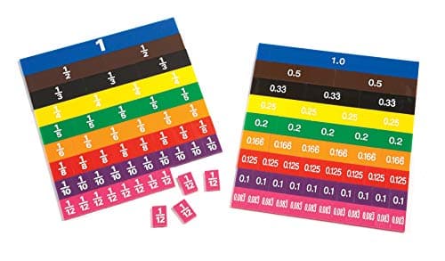 Learning Advantage FractionDecimal Tiles Set of 51 DoubleSided Rainbow Tiles Early Math Manipulative Teach Fractions Decimals and Equivalents