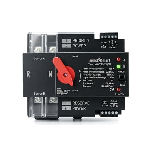 amiciSmart Dual Power Automatic Control Transfer Switch 230VAC, 125A Changeover Switch (3-Phase)