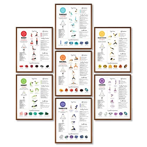 97 Decor Chakra Poster Yoga Pose Chart - 7 Chakra Wall Decor, Yoga Posters Meditation Pictures, Chakras Healing Art Print, Chakras Knowledge Chart for Home Decorations (8x10 UNFRAMED)