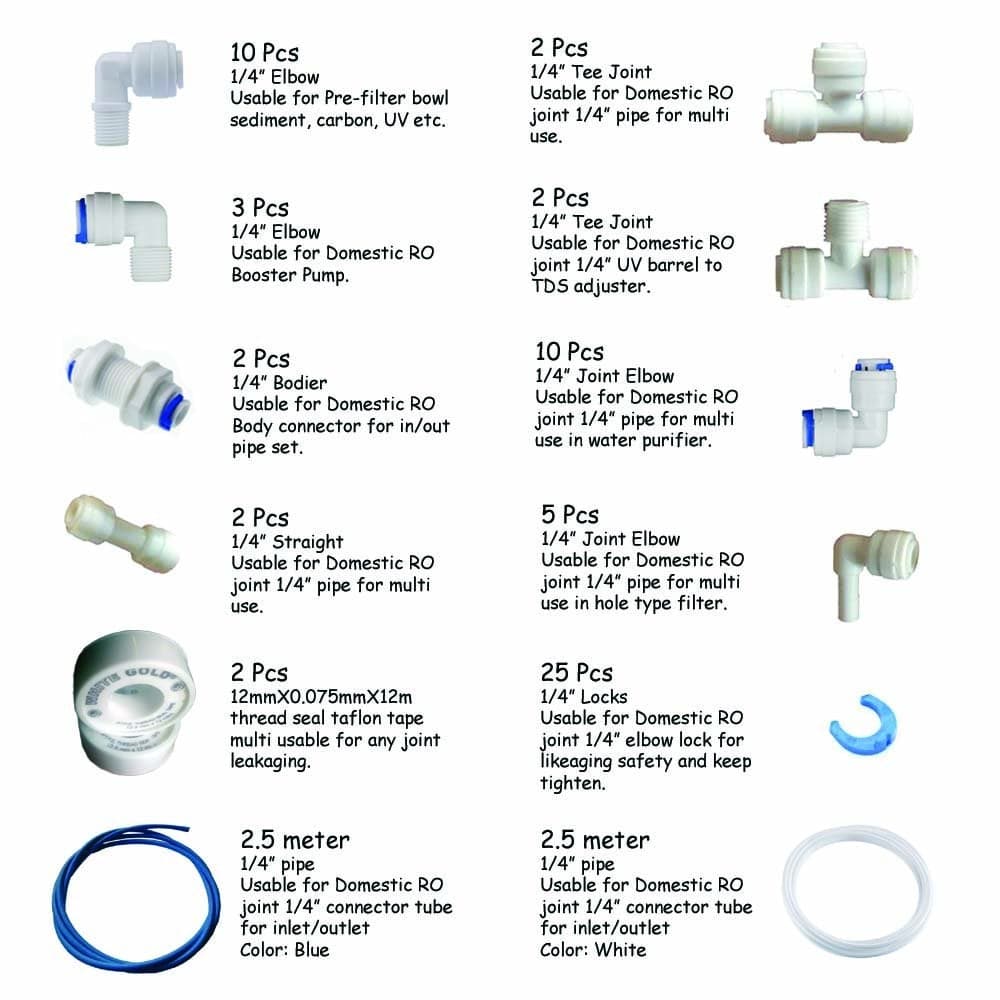 AVIPURE Plastic RO Water Purifier Complete Connector Set of 10