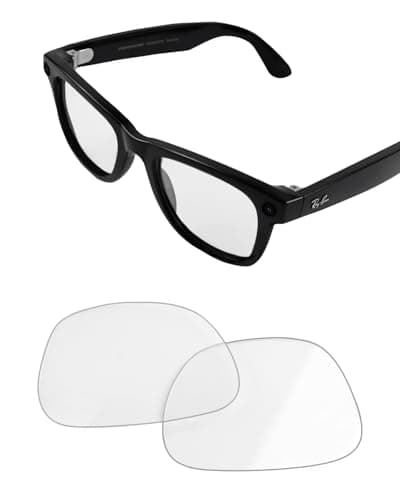 BandSmith Replacement Lenses for Ray-Ban Meta Wayfarer RW4008 & Gen 2 RW4012 Large (53-22), Clear Smart Eyeglass Lenses For Men & Women, Anti-Scratch and Impact Resistant