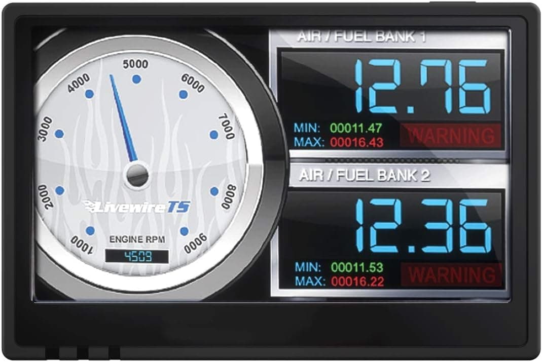 SCT 5015PWD Livewire Vision Performance Monitor