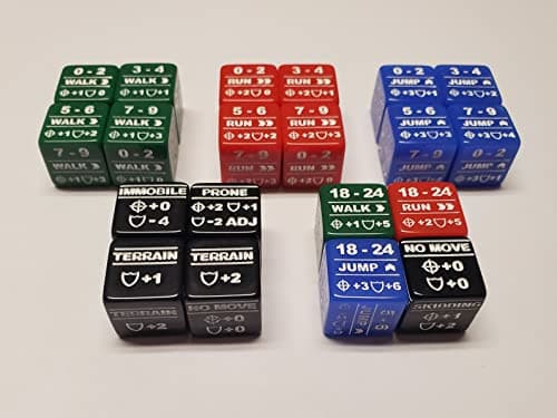20x Battletech Stats Modifier DiceColor Coded Walk Run Jump Special Movement Dice
