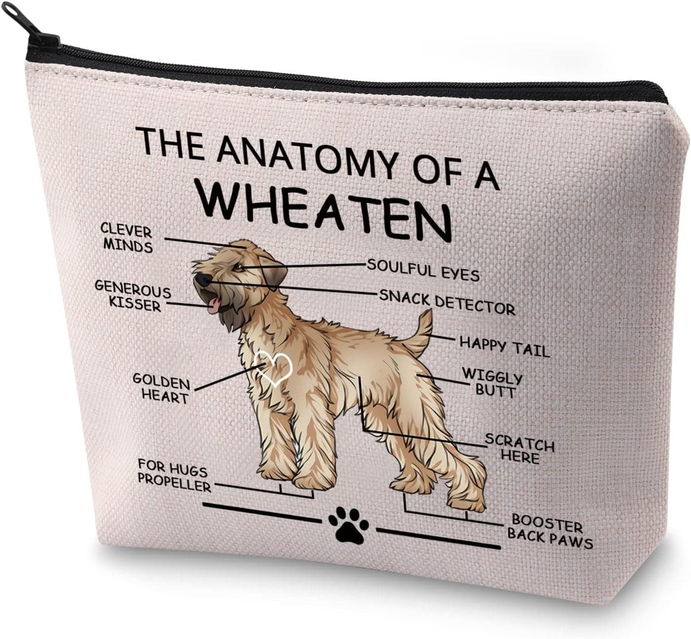LEVLO Funny Wheaten Terrier Lovers Gifts The Anatomy of A Wheaten Clever Minds Cosmetic Bags Wheaten Veterinary Mom Travel Toiletry Bags (Wheaten)