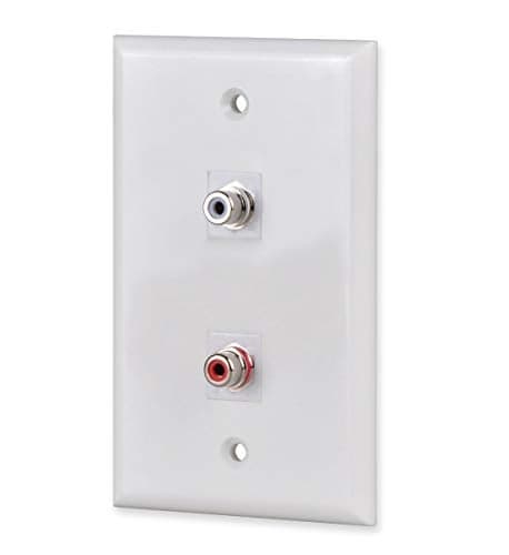 RCA Wall Plate, HTTX White 2-Port RCA Wall Plate with Removable F/F RCA Keystone Jack Inserts for L/R Stereo Speakers