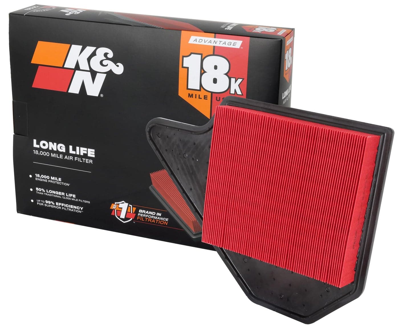 KN Engine Air FilterLong Life 18000 MileReplacement Air FilterCompatible with 20112019 DodgeChryslerLanciaRamVolkswagenGrand CaravanTown Country VanVoyagerCargo VanRoutanKNA2462