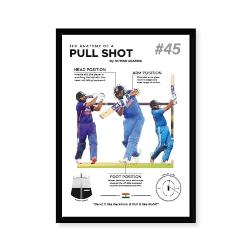 CodersParadise Wood Rohit Sharma Wall Poster Frames | 8X12 Inch (A4 Size) | Hanging Wall Artwork Frames For Home Bedroom, Living Room And Walls Aesthetics