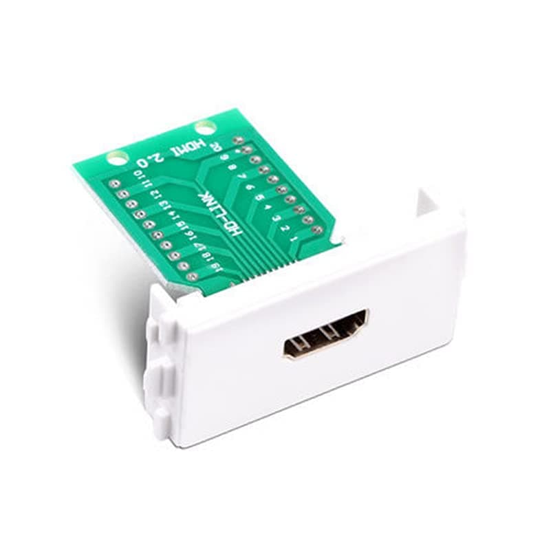 Panel Mount HDMI Socket Breakout