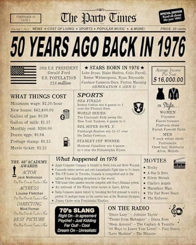 50th Birthday Decorations for Women or Men, Classy Vintage Table Decor, 50th Birthday Gifts for women, Funny 50 Birthday Sign for Him or Her, Back in 1976 Print