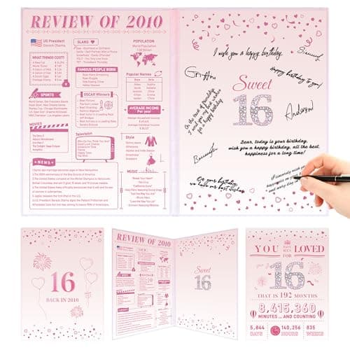 Roetyce 16th Birthday Decorations Girls, Pink Back in 2010 16th Birthday Guest Book Signature Board, 16 Years Old Gifts for Her, Funny 16 Years Old Party Supplies, Rose Gold Sweet 16 Party Jumbo Card