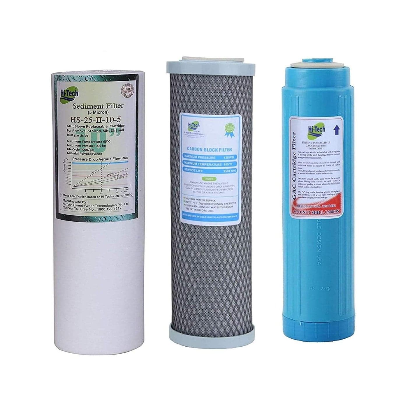 Hi-Tech Replacement CTO GAC PP Cartridges Filter Set 10 Inch for Under Sink RO Water Purifier - 3 Pcs
