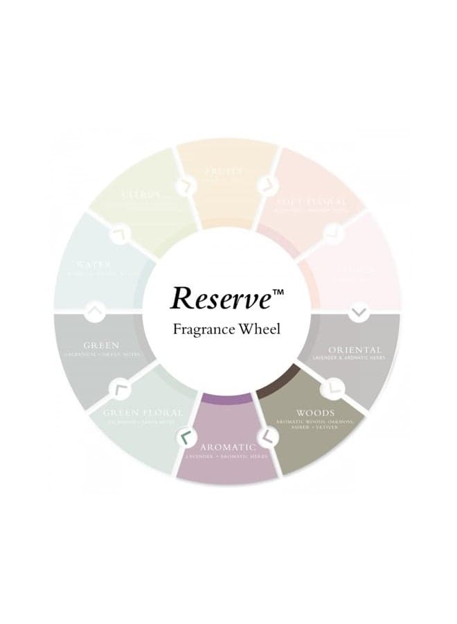Reserve Hand Wash - 15.5oz - Antioxidant Rich, Gently Cleansing, Zero Parabens, Sulfates, and Phthalates