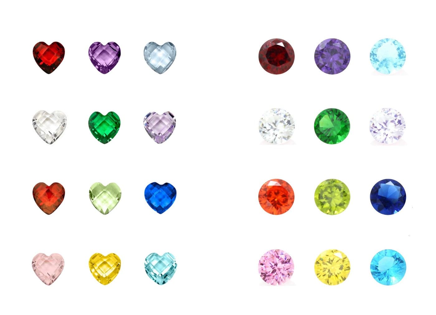 Birthstone Charms 96Pcs 5mm Birthday Crystal Charms for Glass Living Floating Memory Locket Bracelet Pendant Necklace