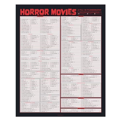 Pop Chart | Horror Movie Poster: A Fill-In Filmography | 16" x 20" Art Print | Interactive Horror Decor with Over 300 Scary Movies to Watch | 100% Made in the USA