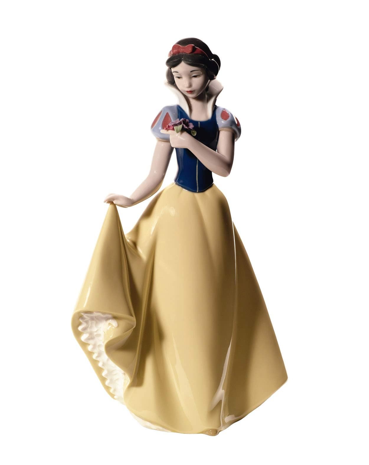 Nao 2001680.0 Snow White