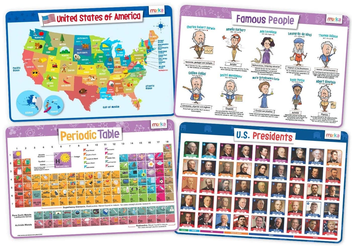 merka Placemats for Kids, 4 Pack Educational Placemat Mat for Dining Table, Non Slip, Washable Reusable, Learning US Presidents, Famous People, Periodic Table of Elements & USA Map v2