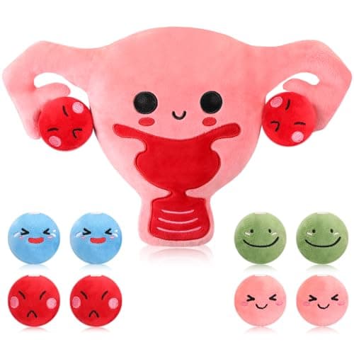 Gemscream 98 Inch Large Uterus Plush with 4 Emotional Ovarian Follicles Plush Get Well Gifts Set for Hysterectomy Surgery Recovery Gifts for Women Nurse Endometriosis Awareness Feminist