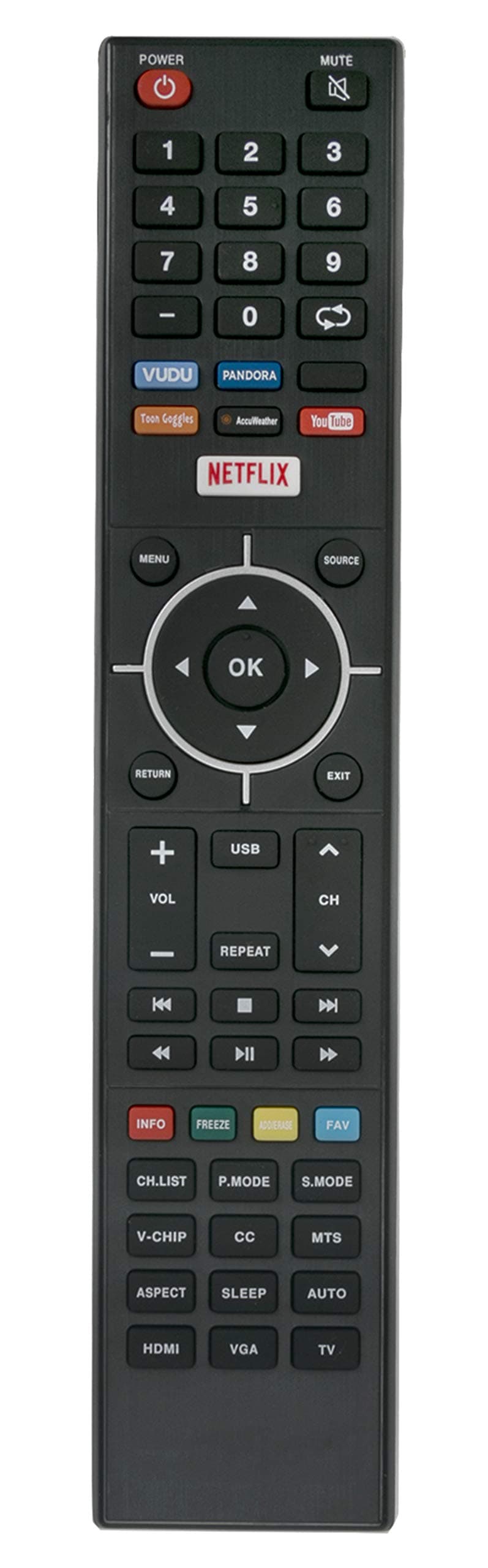 New Remote Control Replacement Compatible with Element TV E4ST4316H E4SJ5516H ELST3216H ELST4017 ELSJ5517 E4SFC5017 E2SW3918 ELST4316S E4SFT551