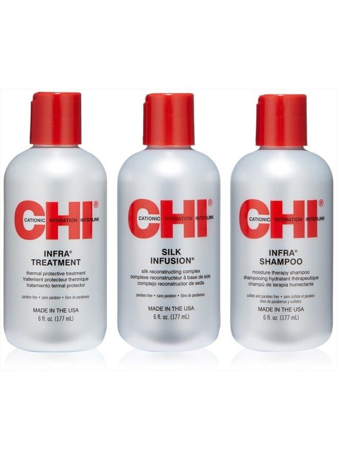 Thermal Care Kit for Dry and Damaged Hair