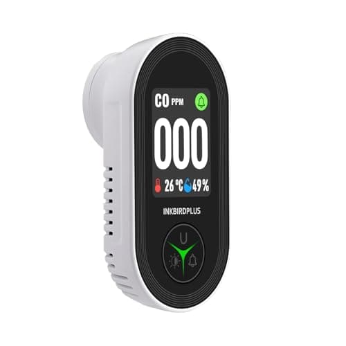 INKBIRDPLUS 3-in-1 Carbon Monoxide Detector Plug-in Air Quality Monitor with Temperature & Humidity Sensor, IPS HD Display, Loud Buzzer Alarm, CO Detector for Home, Office, School (EU Plug)