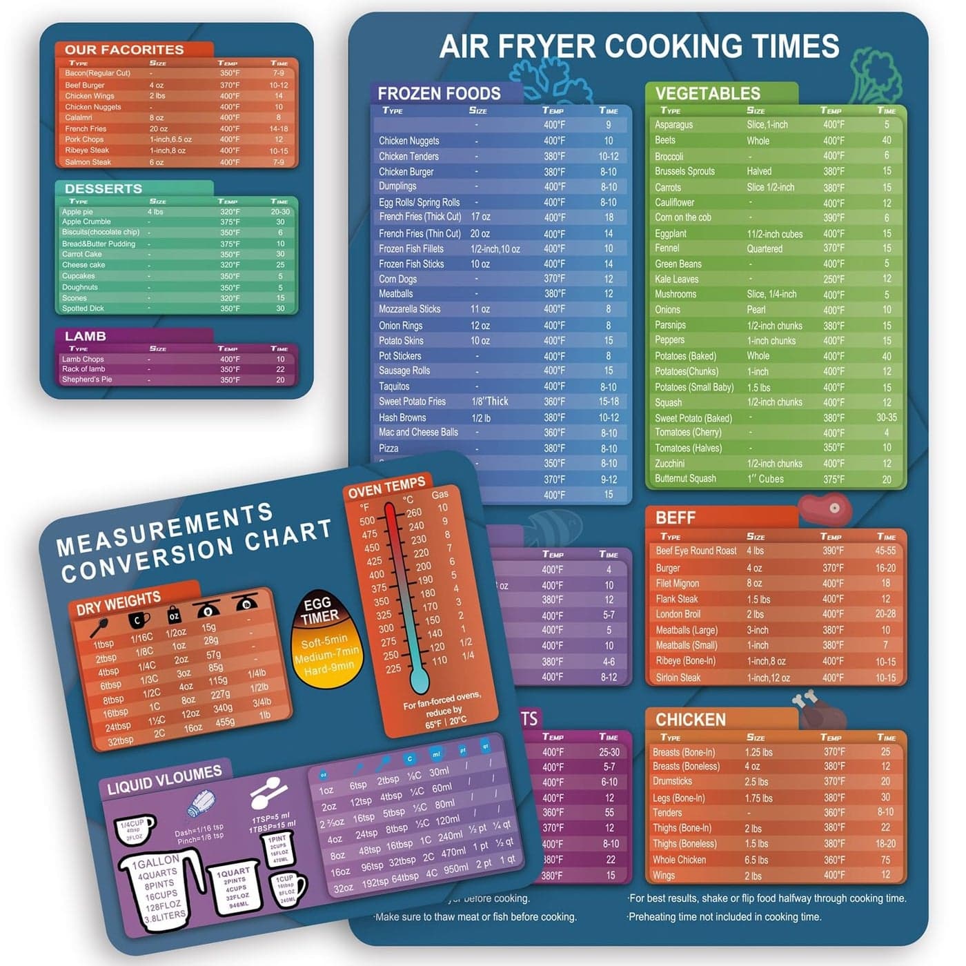 Air Fryer Magnetic Cheat Sheet and Kitchen ConversionsAir Fryer Cooking Times Chart MagnetQuick Reference Guide for Cooking and Frying Air Fryer Chart Kitchen Conversions