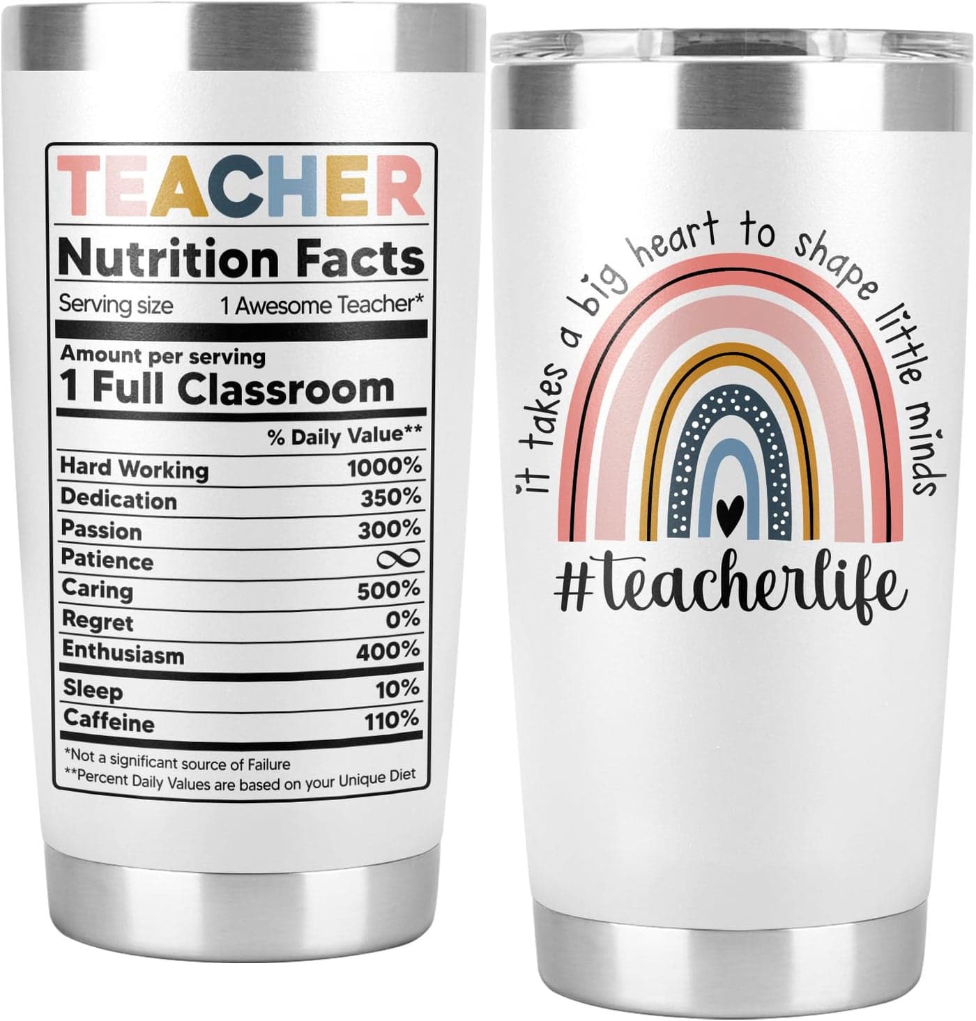 PRPinkRain Teacher Appreciation Gifts Teachers Day Back To School Graduation Christmas Birthday Thank You Teacher Gifts for Women Men 20 Oz Stainless Steel Tumbler Cup Mug