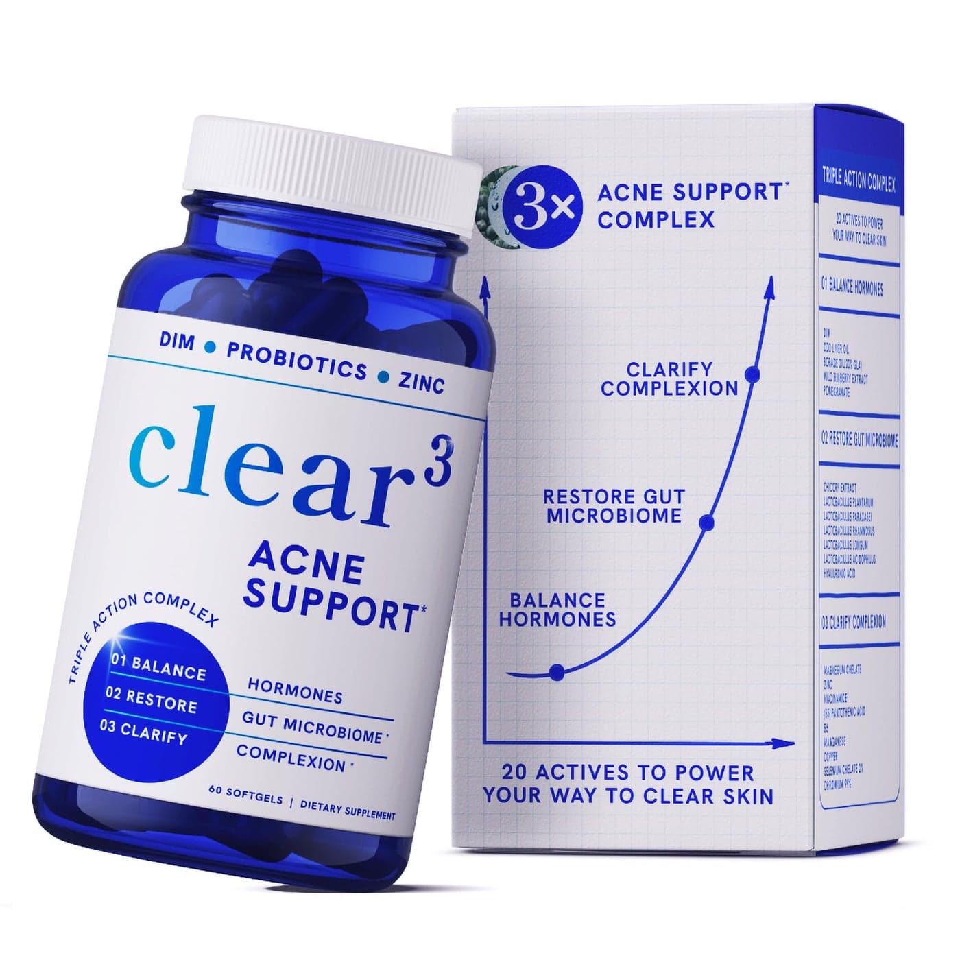 Clear Skin Acne Supplement with Zinc DIM Probiotics 3in1 Balance Clarify Restore Support with Hyaluronic Acid Skin Support Vitamins for Women Men Oral Hormonal Acne Pills 60 Ct
