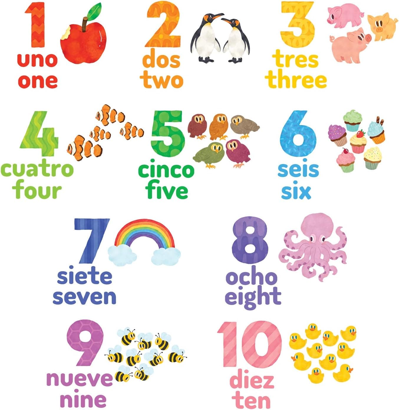 DECOWALL DS2020ES Numbers Spanish English Wall Decals Stickers Peel and Stick Removable Wall Stickers for Kids Nursery Bedroom Living Room