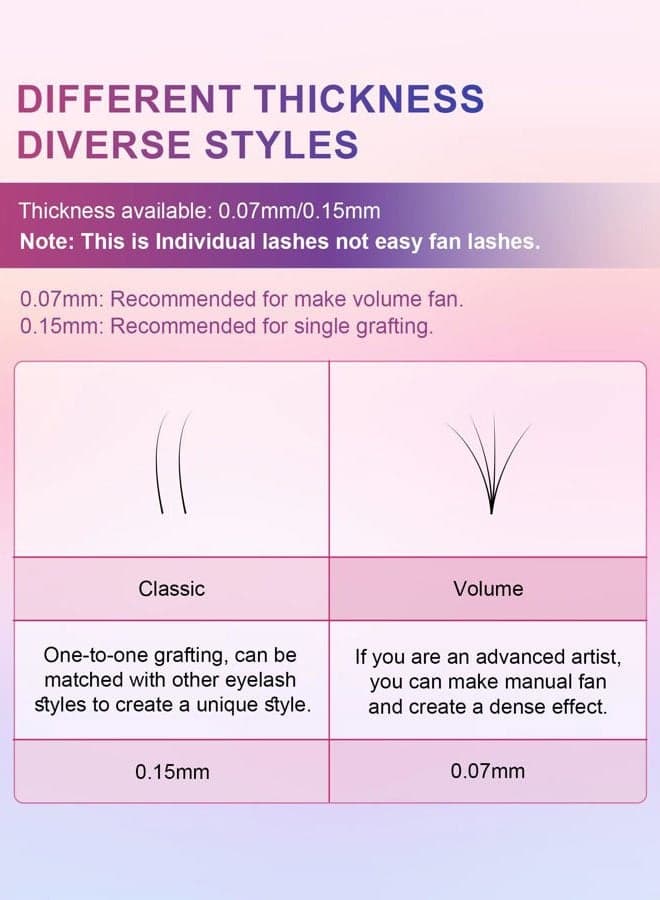 Colored Eyelash Extensions 8 Colors Rainbow 0.07mm C curl 12mm Purple Blue Pink Brown Individual Lashes Color Lash Clusters Soft Natural Professional Salon Supplies