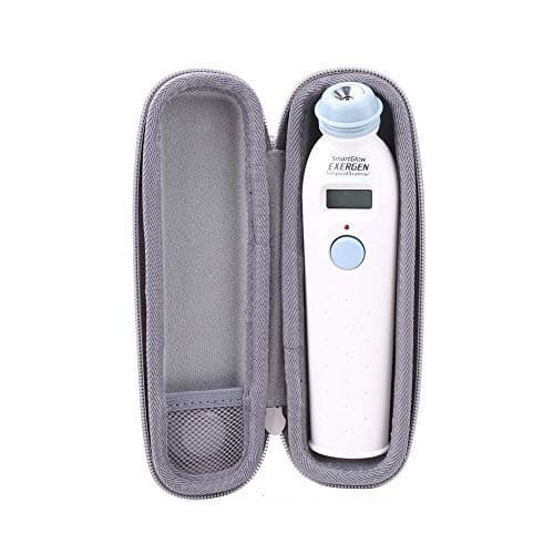 Aenllosi Hard Storage Case Replacement for Exergen Temporal Artery Thermometer only case