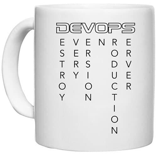 UDNAG White Ceramic CoffeeTea Mug Coder Develops Destroy Every Version On Production Server Perfect for Gifting 350ml