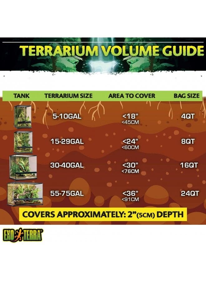 Exo Terra Coco Husk, 7.2-Quart (Packaging May Vary)