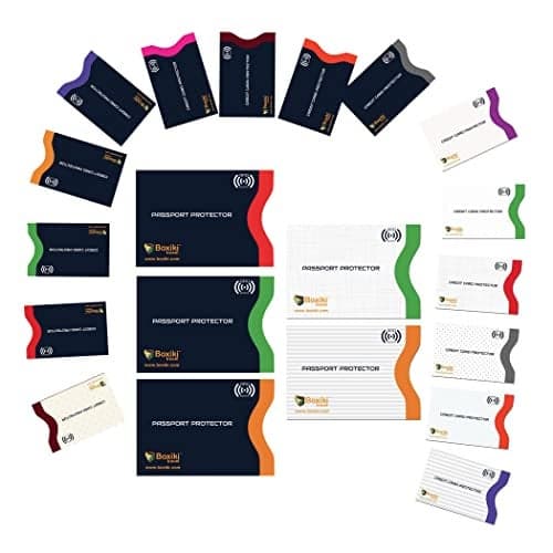 RFID Blocking Sleeves 20Pack Set Color Coding System Identity Theft Prevention RFID Card Holder And Credit Card Protector 15 Credit Card Sleeves 5 Passport Holders Navy Blue