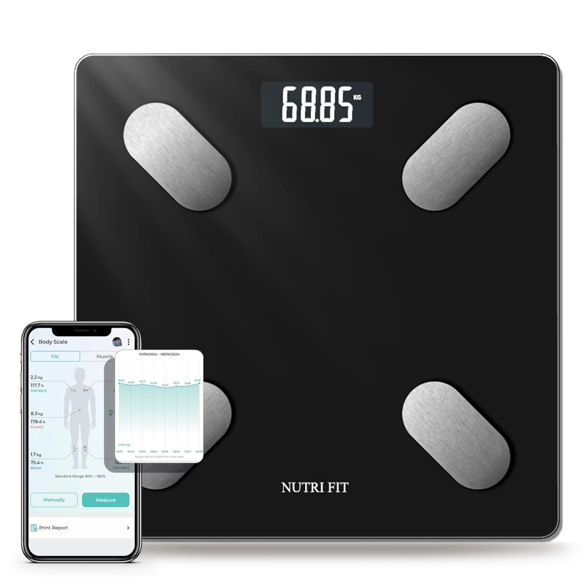 NUTRI FIT Smart Scale for Body Weight Body Composition Monitor Bathroom Digital Weighing Scale with BMI Body Fat Muscle Mass Accurate Bluetooth Home User Health Equipment Sync Apps