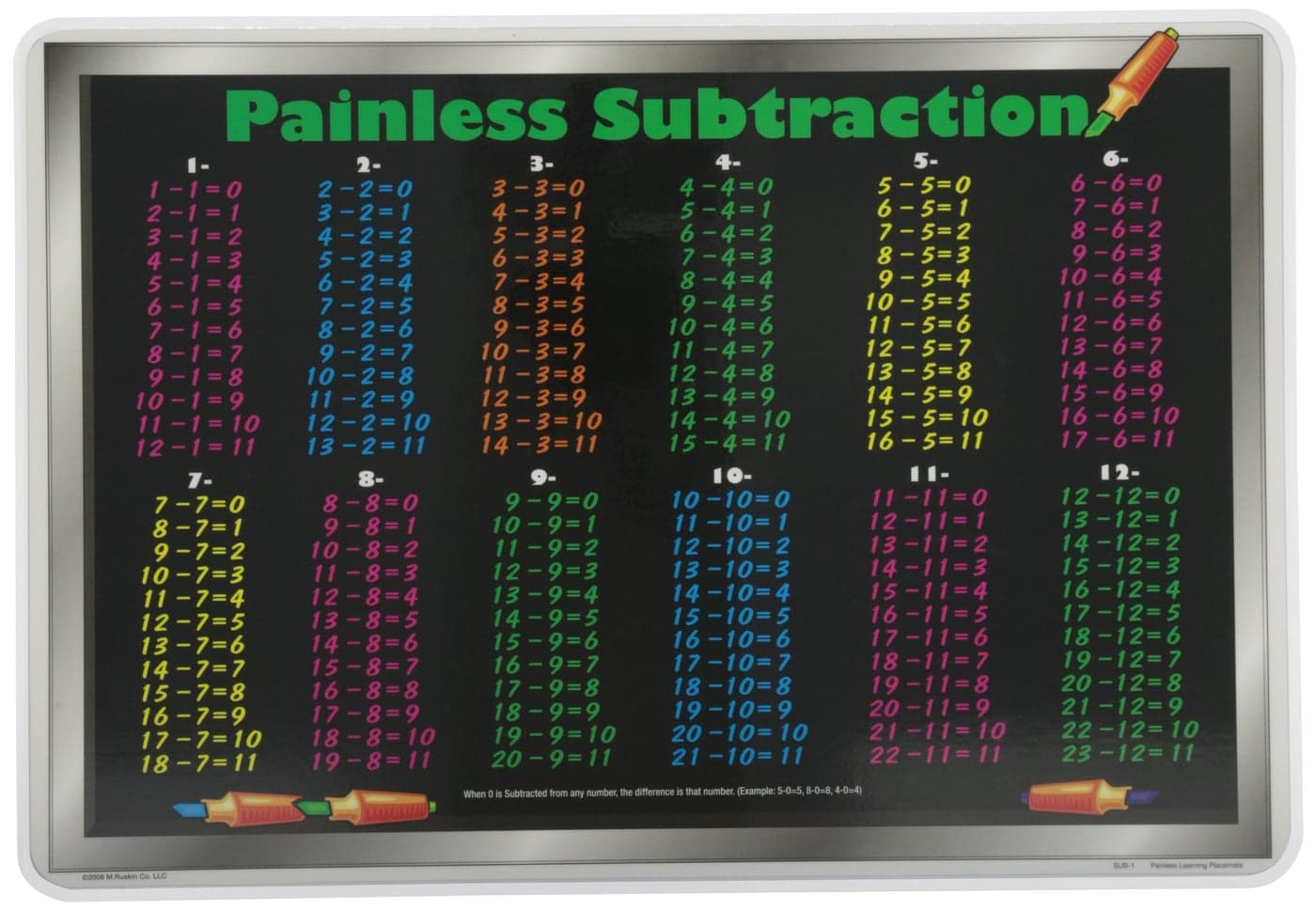 Painless Learning Subtraction Tables Placemat Large