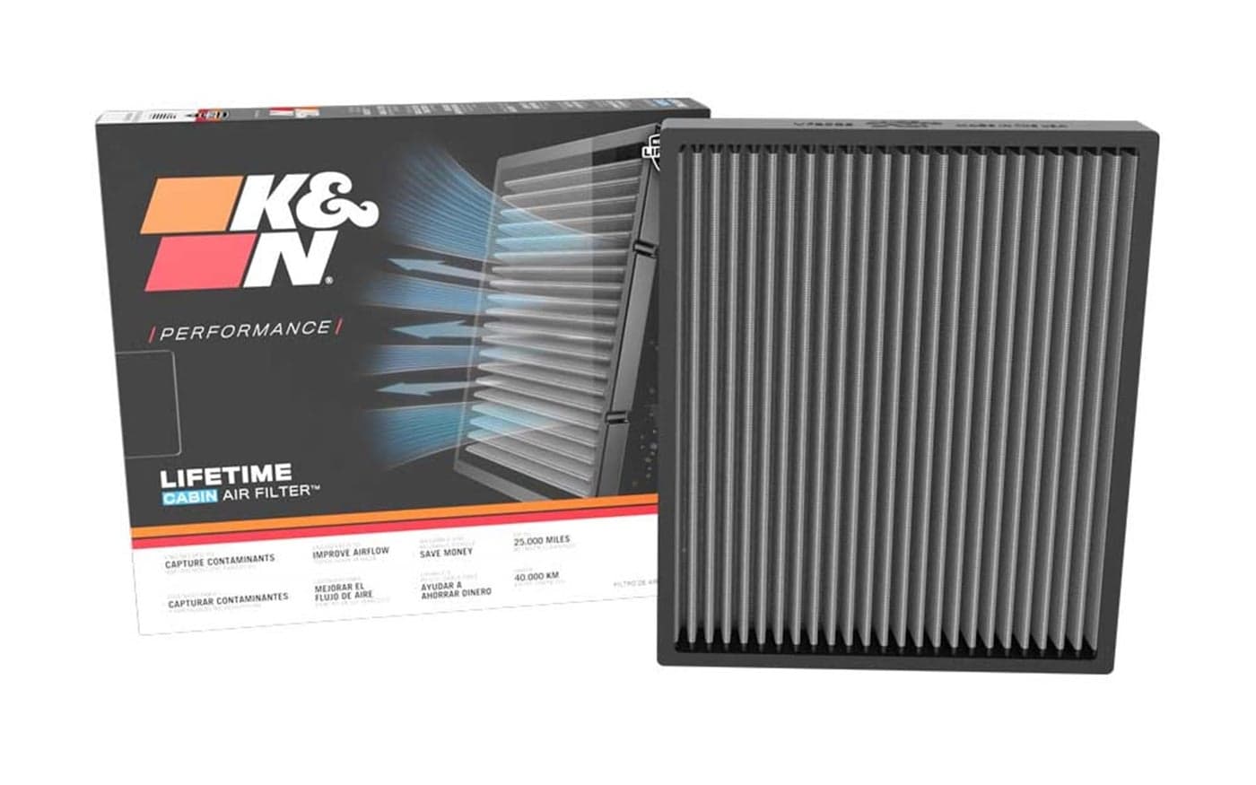 KN LIFETIME Cabin Air Filter Premium Washable Clean Air for your Cabin Compatible with 20212023 Polestar 2 20222023 Volvo C40C40 Recharge 20192023 XC40XC40 Recharge VF3025