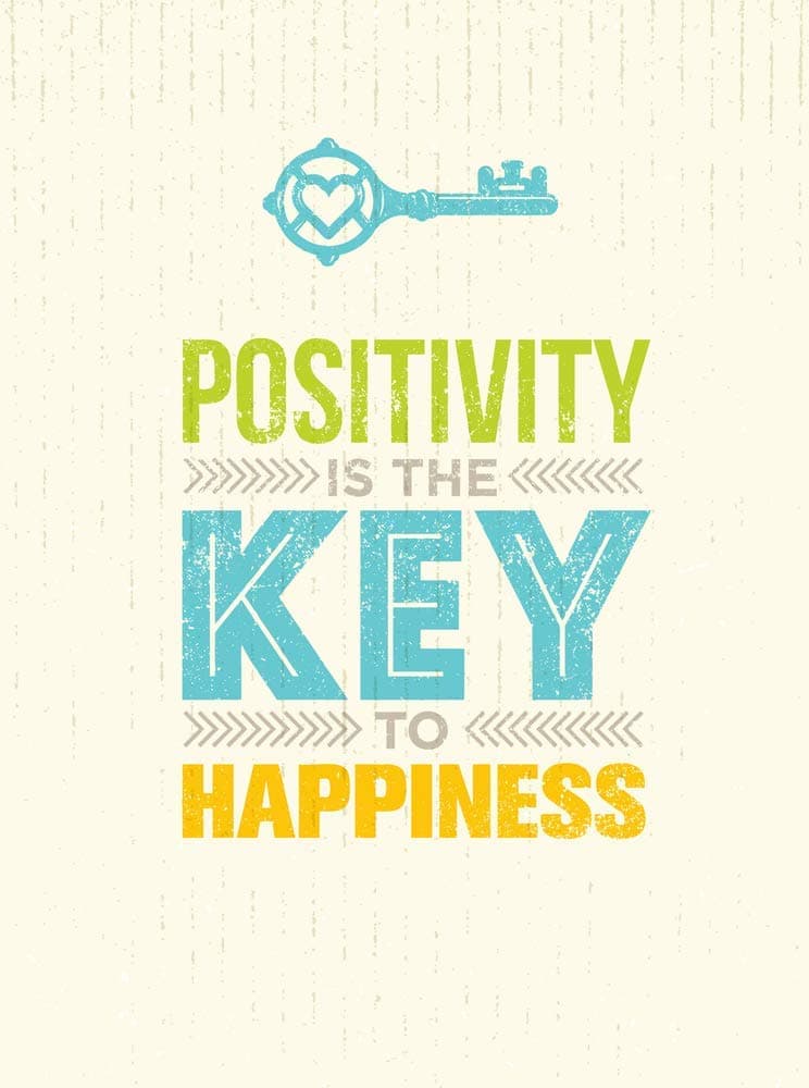 5 Ace positivity is the key to|Motivational quotes|Inspirational quotes|Gym Poster| wall sticker paper poster(size:12x18 inch),multicolor
