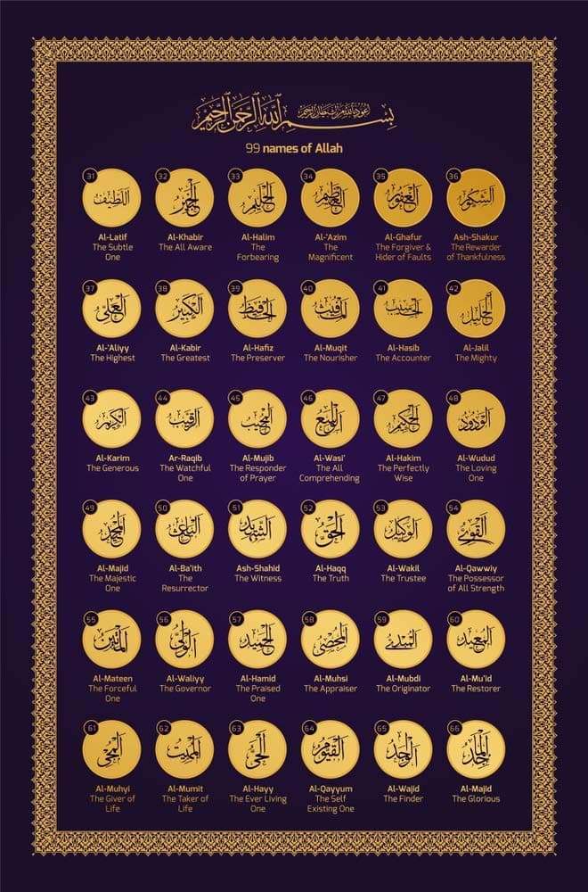 5 Ace 99 Names of Allah Golden Islamic Religious Poster | Quran Verses Wall Sticker Paper (Size: 12x18 inch), Multicolor
