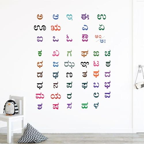 Decal O Decal Kannada Alphabets Nursery Learning Varnamala Self Adhesive Sticker