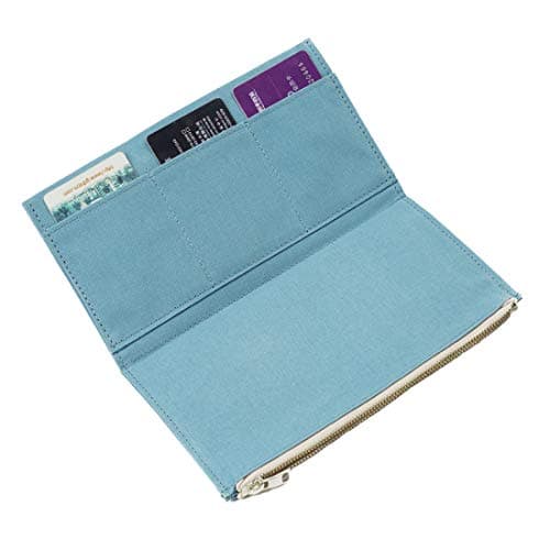Moterm Canvas Zipper Pocket for Travelers Notebook, 1 Insert Pouch Refill for TN Accessories Standard Size Card Holder Storage Bag File Folder Stationery (Skyblue)