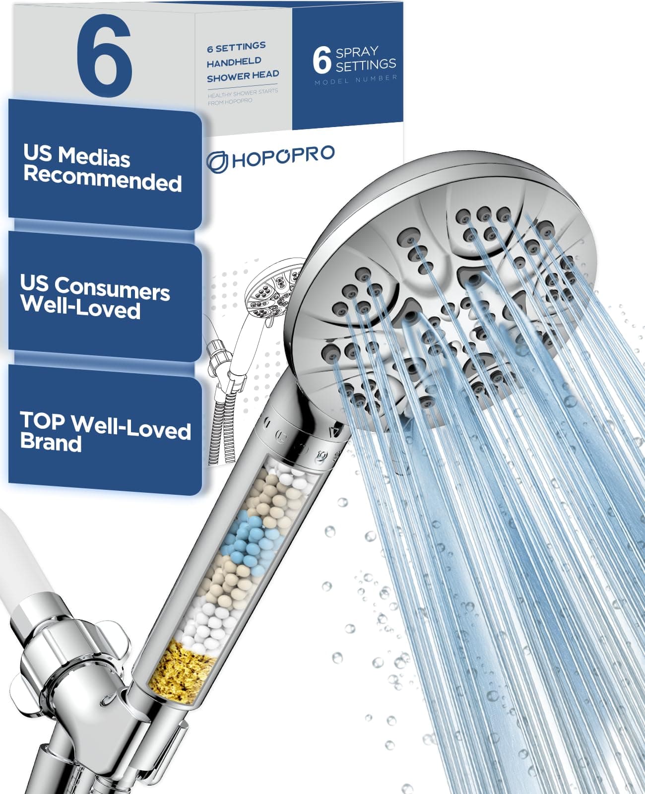 6Mode High Pressure Handheld Shower Head with Filter HOPOPRO High Flow Filtered Handheld Showerhead Water Softener Filters for Hard Water Removes Chlorine Improves Skin Hair Condition