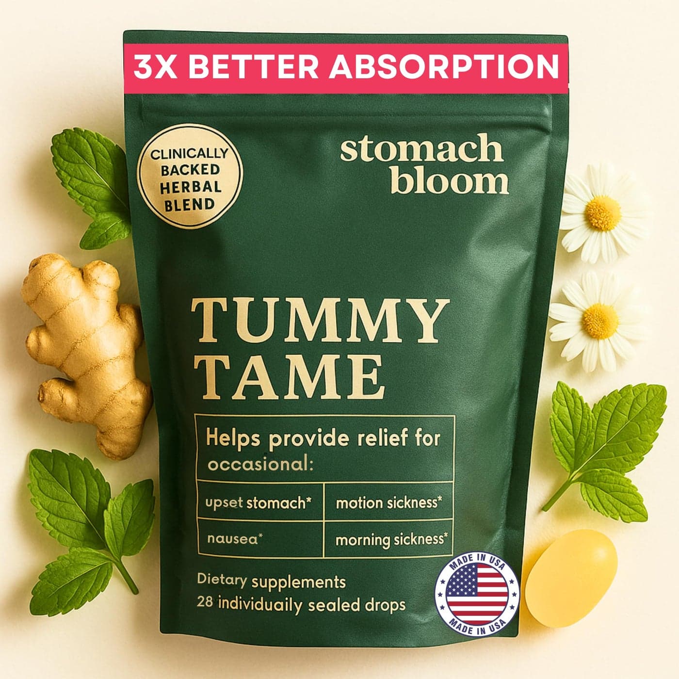 Stomach Bloom FastActing Ginger for Nausea Relief Herbal Relief for Pregnancy Nausea and Morning Motion Sickness Ginger Lemon Spearmint B6 28 Individually Sealed Drops