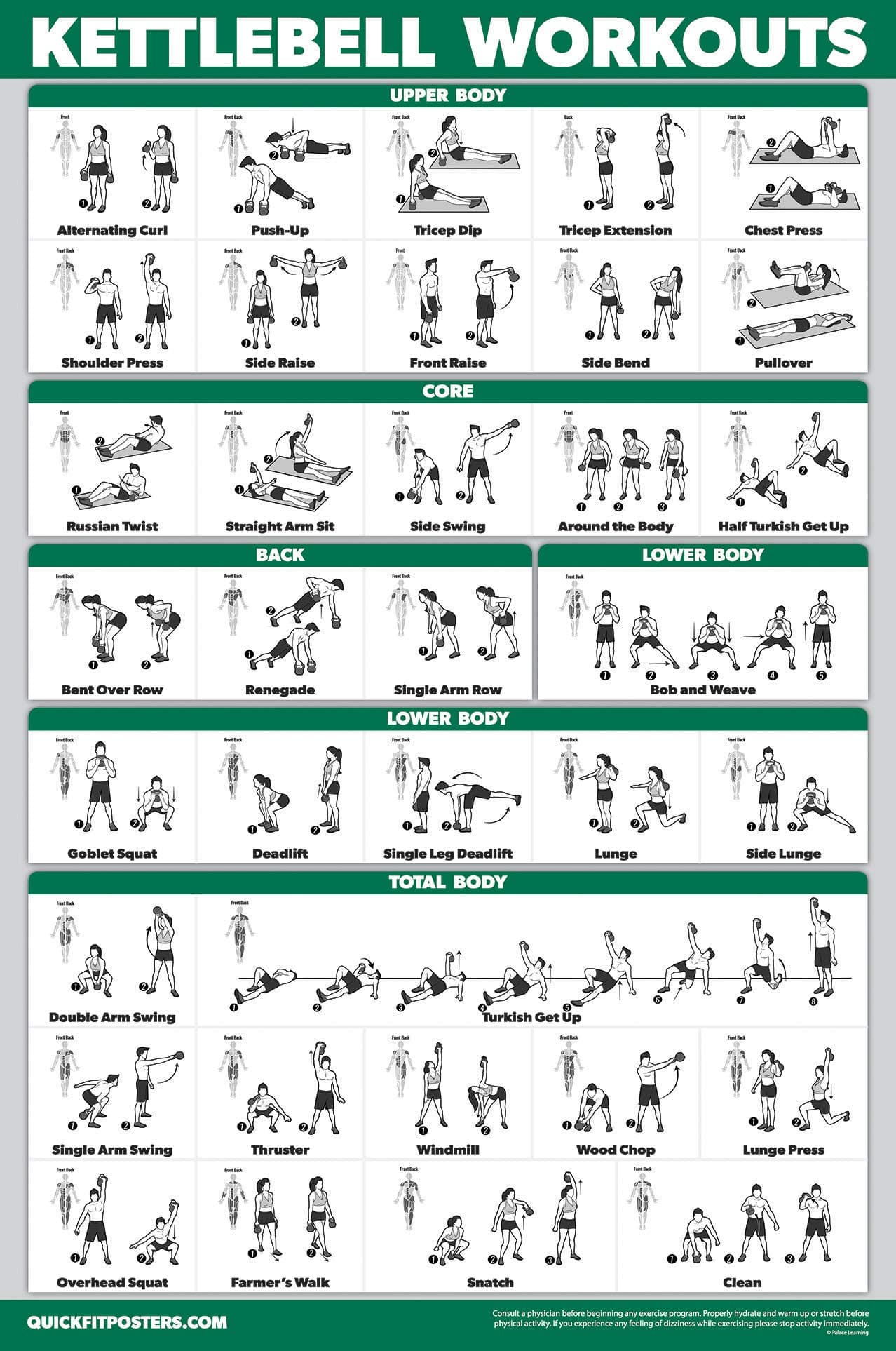Palace Learning QUICKFIT Kettlebell Workout Exercise Poster Illustrated Guide Kettle Bell Routine Laminated 18 x 24