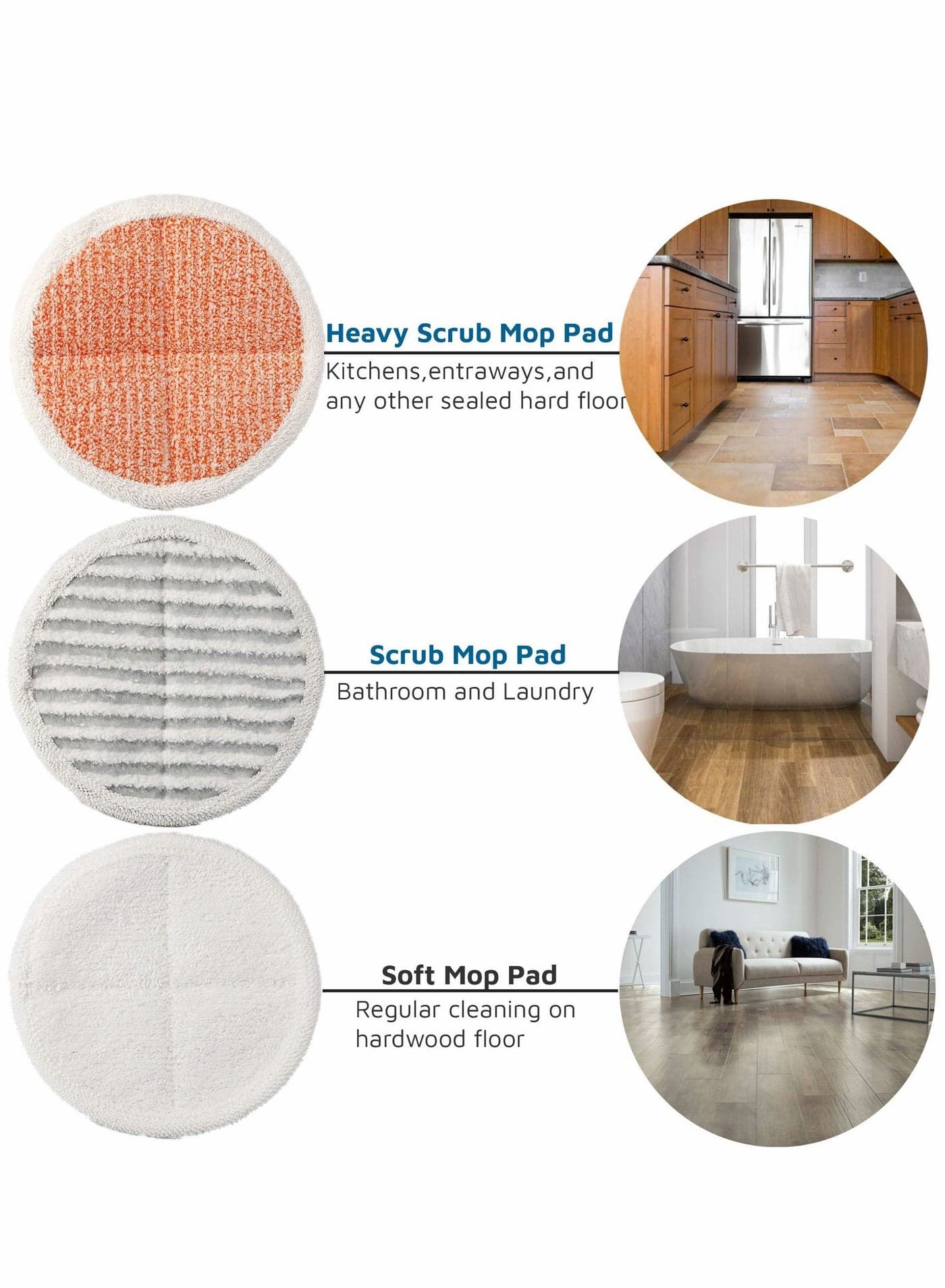 6 Pack Replacement Pads Compatible with Bissell Spinwave 2124, 2039A, 2307, 23157, 20391, 20399 Powered Hard Floor Mop, Mop (white, orange, off-white strips)
