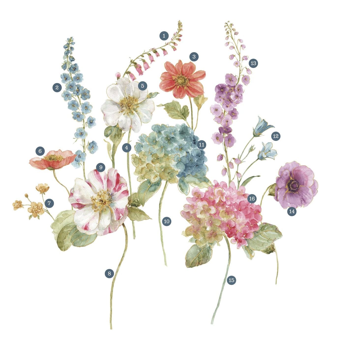 RoomMates RMK3261GM Lisa Audit Garden Flowers Peel and Stick Giant Wall Decals